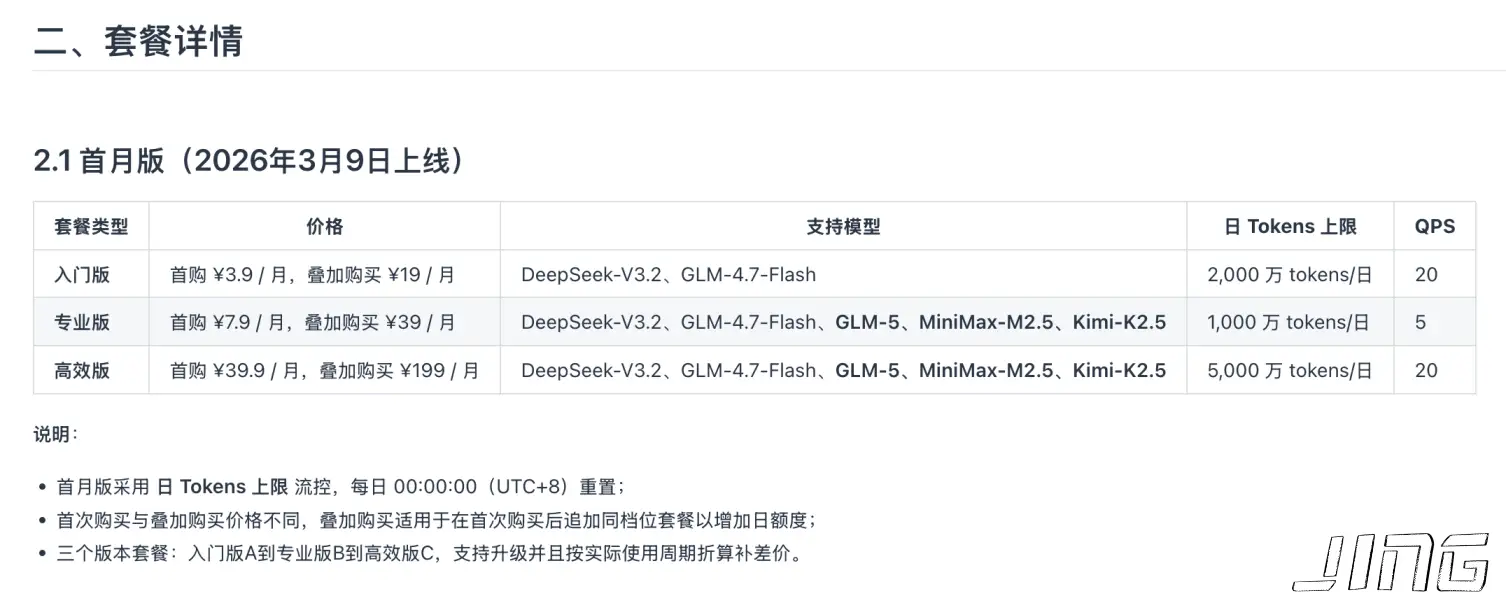 讯飞星火 Coding Plan 价格与套餐限制